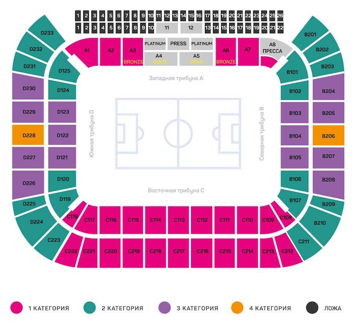 Luzhniki Stadium Seating Chart Fifa