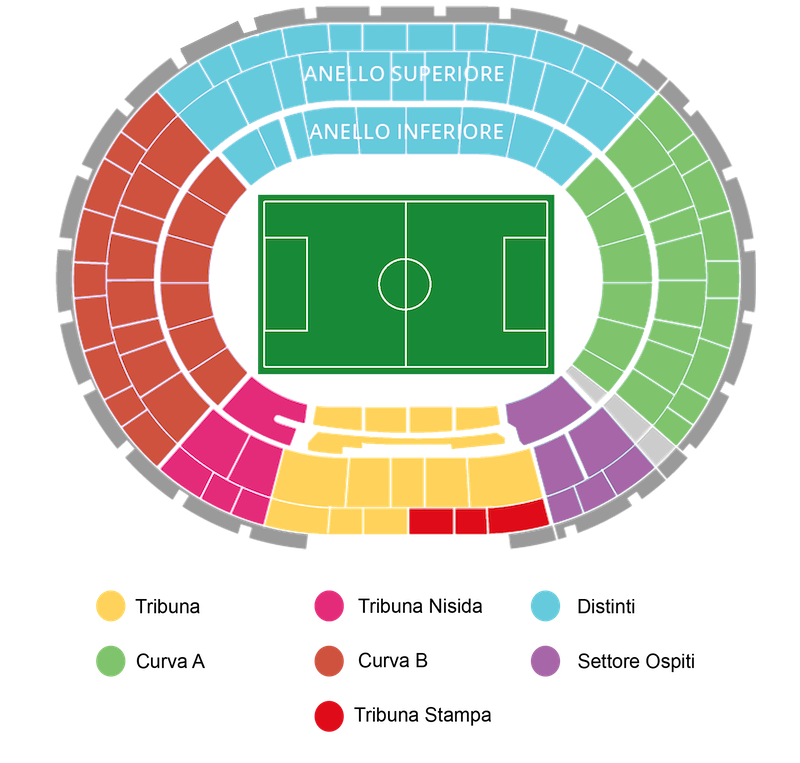Stadio San Paolo seating plan