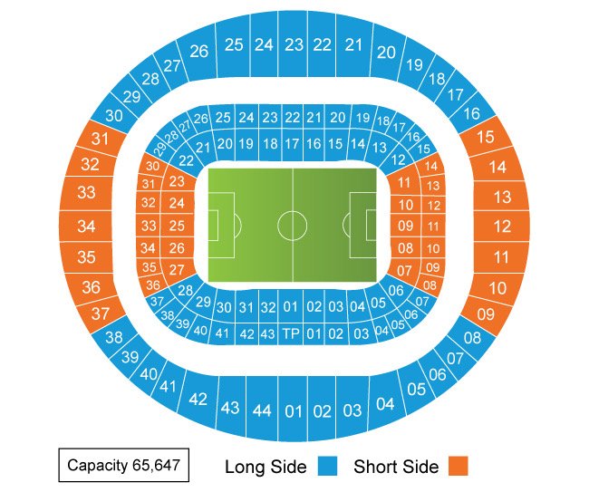 Estadio da Luz seating plan